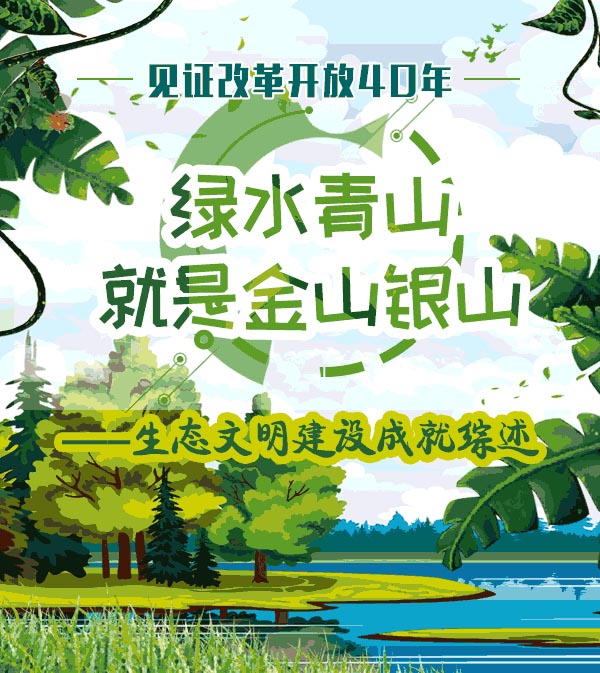 國家發(fā)改委：綠水青山就是金山銀山——生態(tài)文明建設(shè)成就綜述